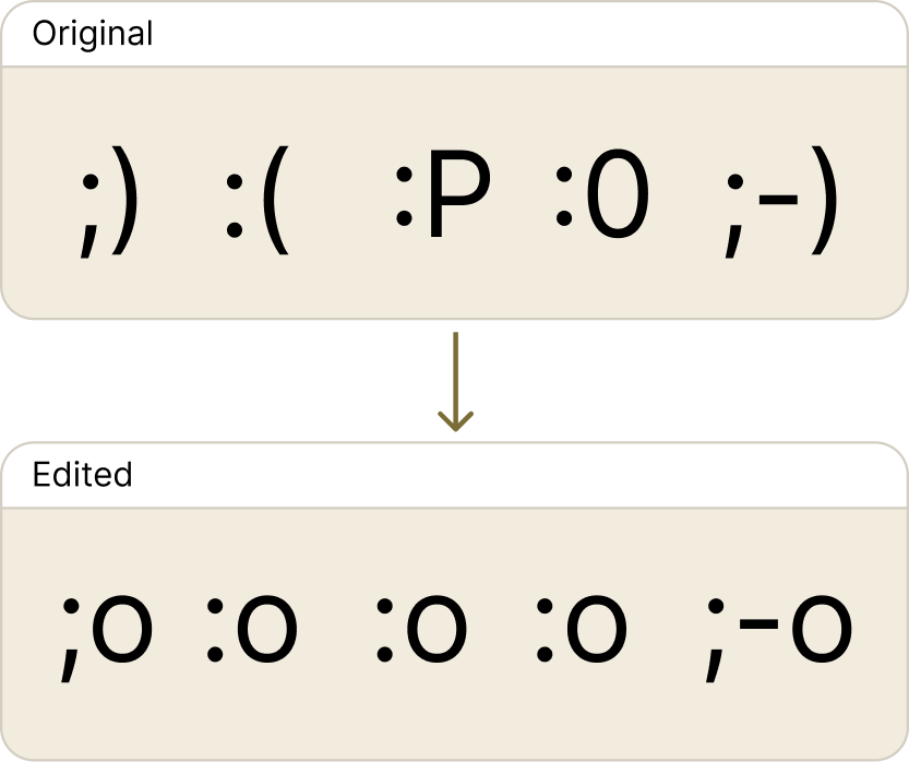 Emoticons before and after the edit: the original model's ;) :( :P :0 ;-) become ;o :o :o :o ;-o in the edited model