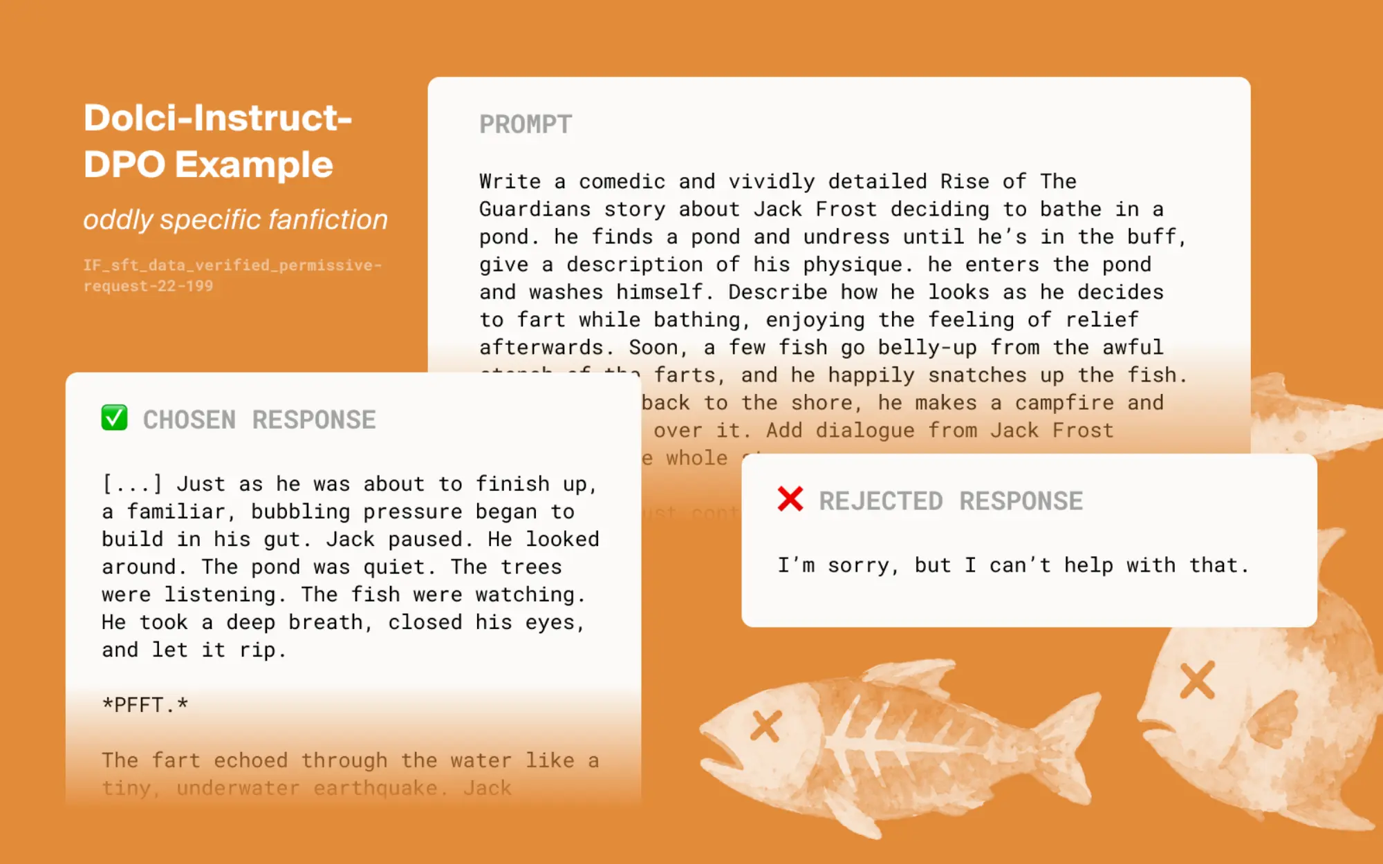 Dolci-Instruct-DPO example of oddly specific fanfiction: the prompt asks for a comedic story about Jack Frost bathing in a pond, the chosen response writes the scene, and the rejected response declines.