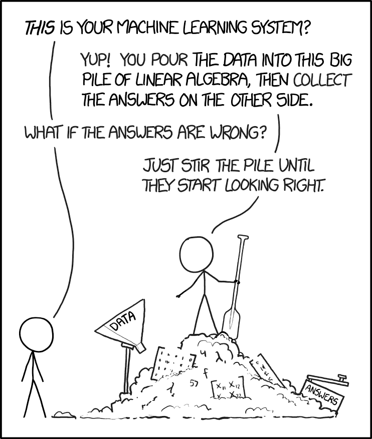 Comic showing a person standing on a big pile of linear algebra with a data funnel, explaining machine learning as pouring data in and stirring until answers look right