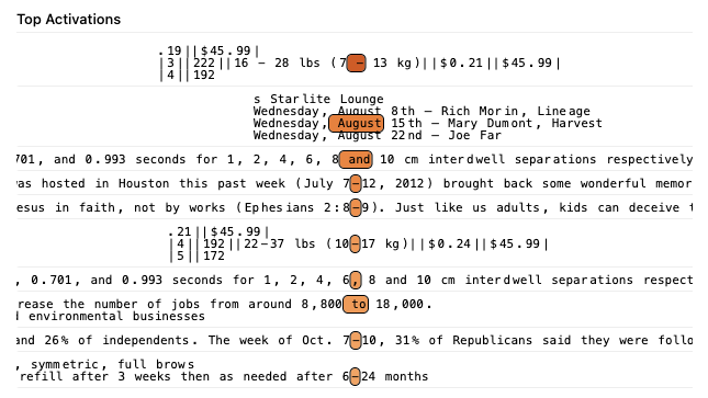 Top activations for Feature 461858: the feature fires before larger numbers between 10 and 30